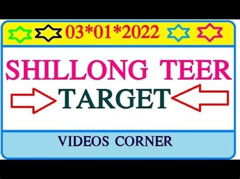 Shillong Teer Hit Target Shillong Teer Fc Target