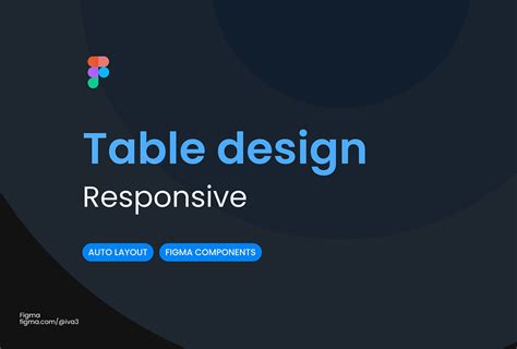 Responsive Table design by Iva on Dribbble