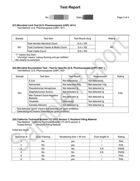 Usp 61and62 Usp 71 Usp 34 Microbial Limits 美国药典微生物限量 视频