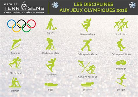 Jeux Olympiques Jeux Olympiques D Hiver Olympique