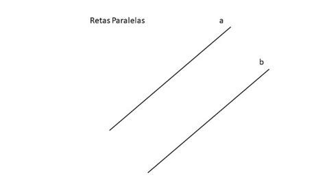 Imagens De Retas Paralelas - Significado de Retas Paralelas