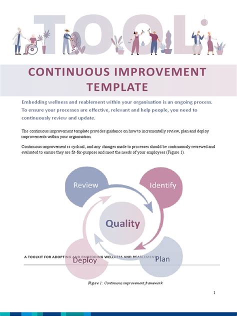 Continuous Improvement Template Pdf