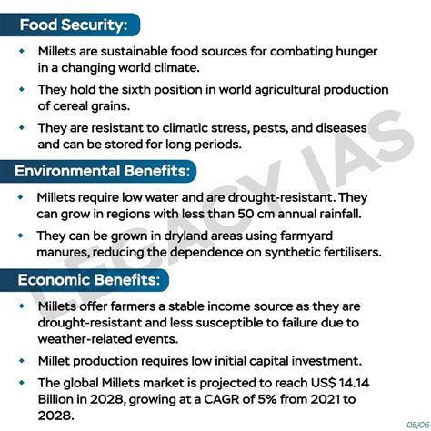 Millet Production In India Legacy Ias Academy