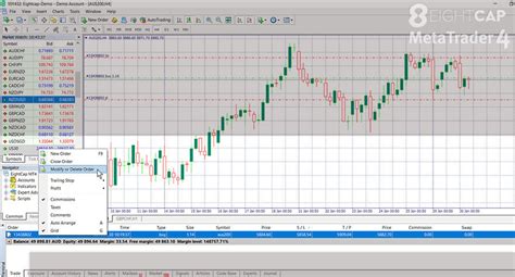 How To Set Stop Loss Take Profit In Metatrader Eightcap Labs