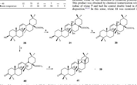 Figure 1 From Oxidation Of Several Triterpenic Diene And Triene Systems