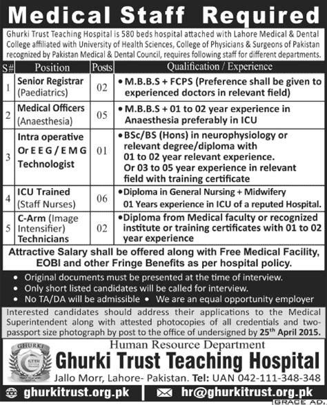 Ghurki Trust Teaching Hospital Lahore Jobs 2015 April Medical Officers