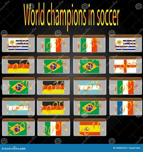 World champions in soccer stock vector. Illustration of victory - 30002254