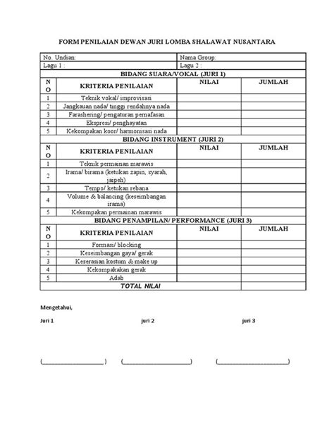 Form Penilaian Dewan Juri Lomba Shalawat Nusantara Pdf Penilaian