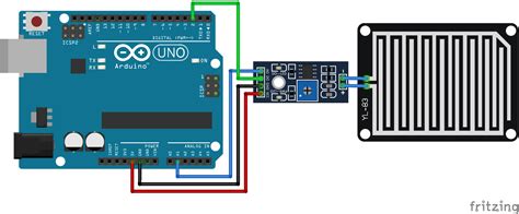 Rain Sensor Arduino