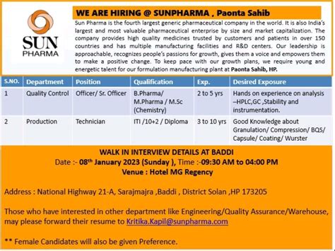 Sun Pharma Walk In At Baddi On Th Jan