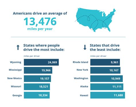 Ny State Mileage Rate 2024 Irita Leonore