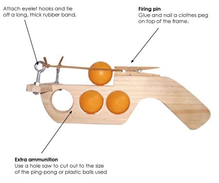 Ping Pong Launcher Ideas