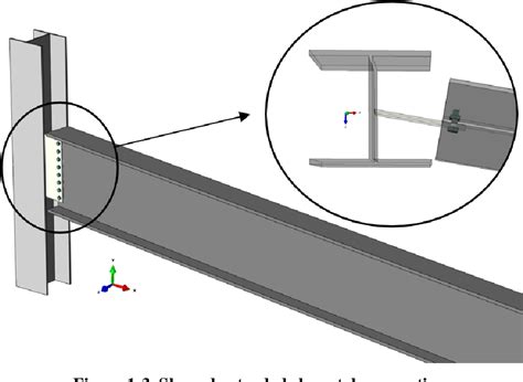 Pdf Behavior And Design Of Skewed Extended Shear Tab Connections