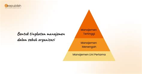 Tingkatan Manajemen Pengertian Dan Contohnya Deepublish Store