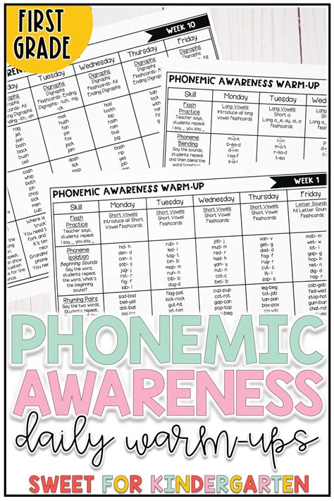 Phonemic Awareness Lesson Plans For 1st Grade