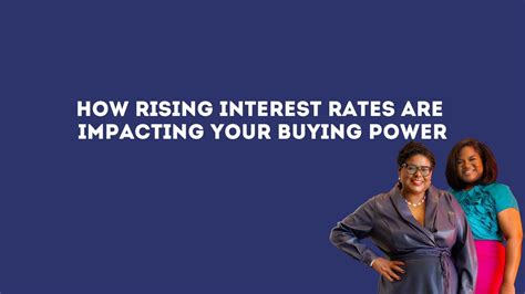 How Rising Interest Rates Are Impacting Your Buying Power Youtube