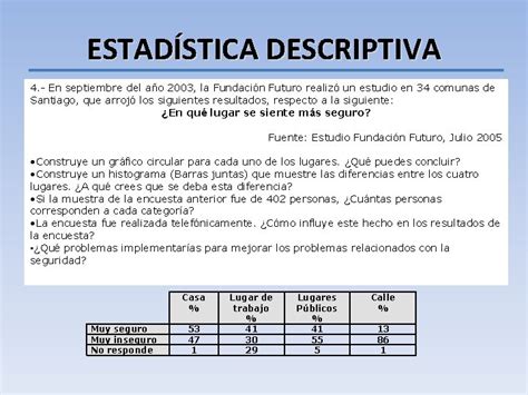 ESTADSTICA DESCRIPTIVA DIAGRAMA DE HOJA Y TALLO ESTADSTICA