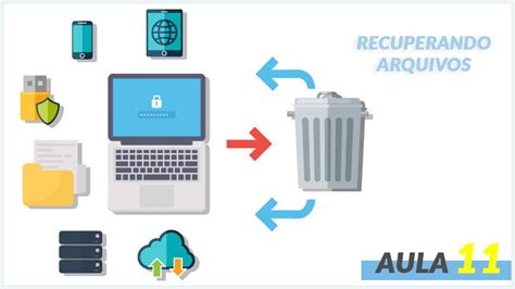 Aula Como Recuperar Arquivos E Pastas Deletados De Forma Definitiva