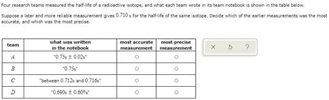 Solved Four Research Teams Measured The Half Life Of Radioactive