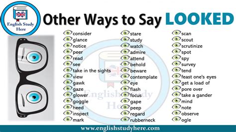 Other Ways To Say Looked English Study Here