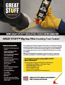 Big Gap Filler - High Expansion Insulating Foam Sealant | GREAT STUFF™