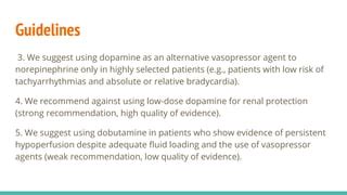 Vasoactive medications | PPT