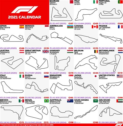 Updated F1 2021 calendar with Jeddah Street Circuit : formula1