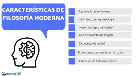 Filosofía moderna: principales características - Resumen breve
