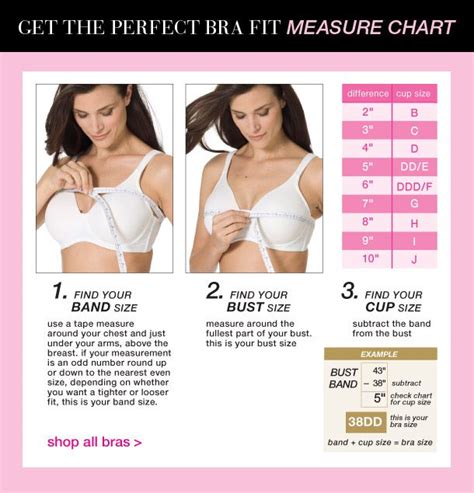 How To Measure For A Bra Size And Cup Size