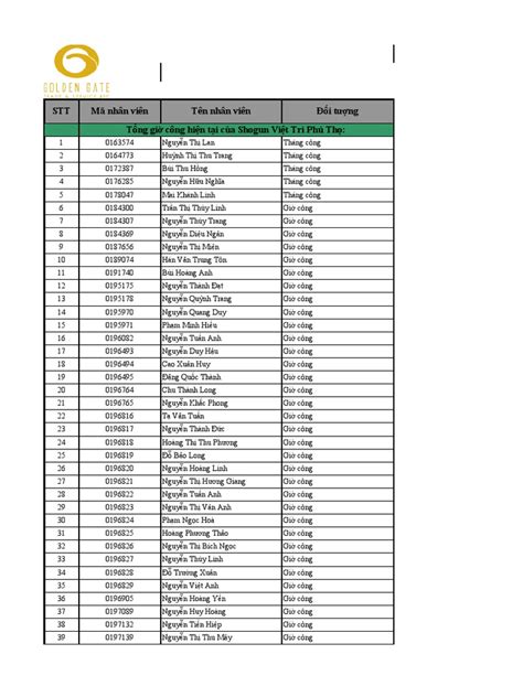 Report Time Sheet | PDF