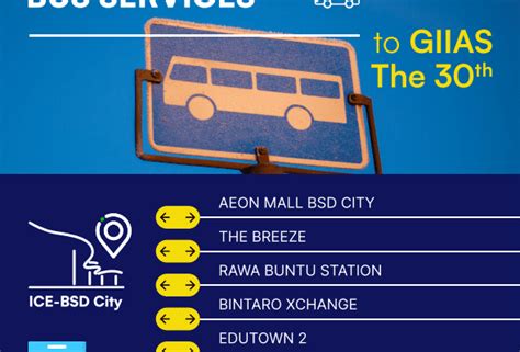 Giias Siapkan Parkir Dan Shuttle Bus Gratis