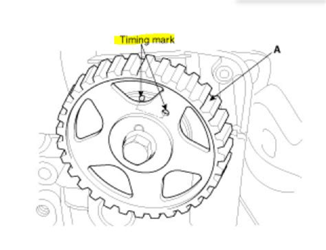 Timing Marks on the Timing Belt?: Trying to Set the Timing on the ...