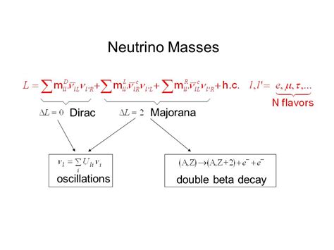 Neutrino Masses Double Beta Decay Oscillations Majorana Dirac Ppt