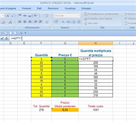 Excel Easy Excel Facile Media Ponderata Con Excel Come Si Calcola