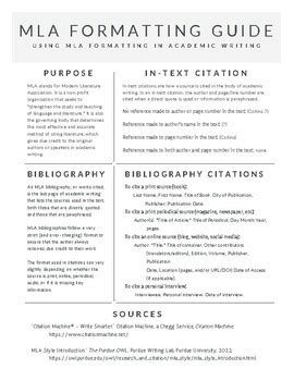 MLA Citation CHEAT SHEET POSTER Or PRINTABLE By ASPEN STUEDEMANN