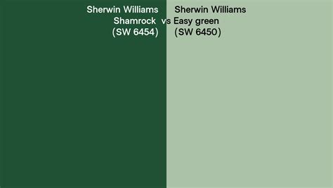 Sherwin Williams Shamrock Vs Easy Green Side By Side Comparison