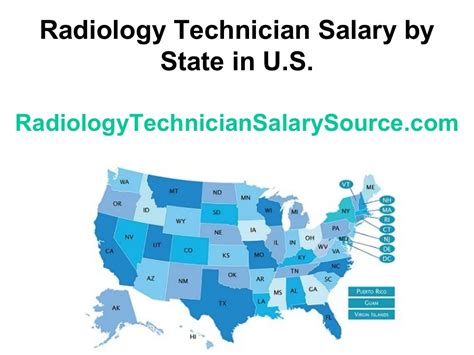 Radiology Technician Salary By State