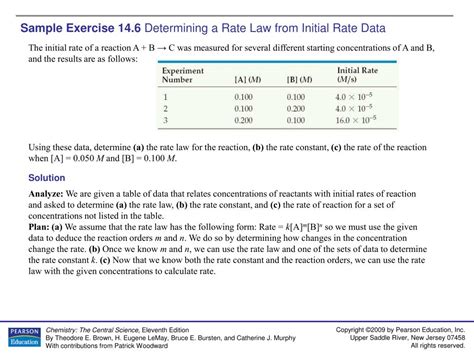 Ppt Sample Exercise Calculating An Average Rate Of Reaction