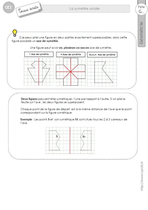 Chapitre La Symetrie Axiale Et Figures Geometriques Avec Symetrie Images