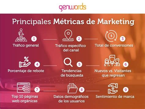 Principales M Tricas De Marketing Marketing De Contenidos Marketing