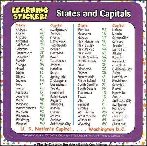 All 50 States List Capitals