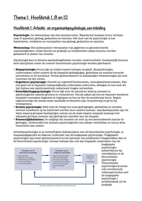 Thema 2 PDF Thema 1 Hoofdstuk 1 8 En 12 Hoofdstuk 1 Arbeids En