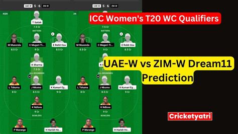 Uae W Vs Zim W Dream Prediction In Hindi Fantasy Cricket Pitch