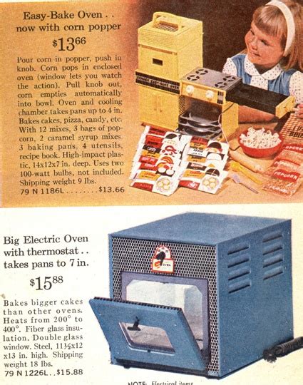 1965 Sears Christmas Catalog Easy Bake Oven Christmas Catalogs Easy