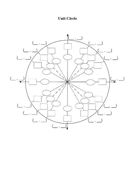 Quick Trig Diagram Quizlet