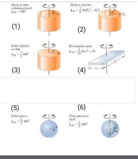 Solved Four Objects A Hoop A Solid Cylinder A Solid