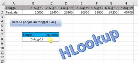 Rumus Excel Hlookup Apa Dan Bagaimana Hot Sex Picture