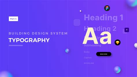 Building Design System Part 4 Typography Uxmisfitcom