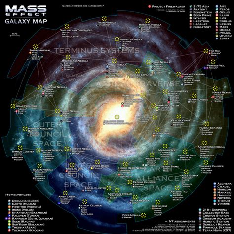 Mass Effect Galaxy - Alchetron, The Free Social Encyclopedia