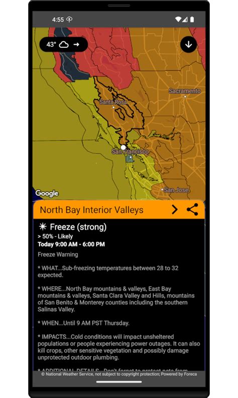 Unwx Severe Weather Alerts